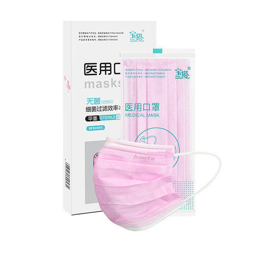 Medical Comfortable Face Mask