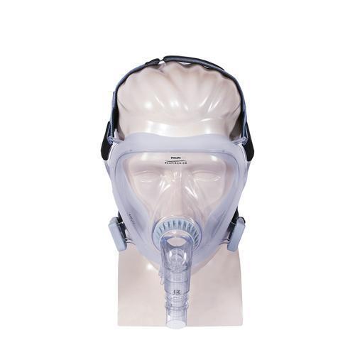 Respironics Full Face Cpap Mask Application: Clinic