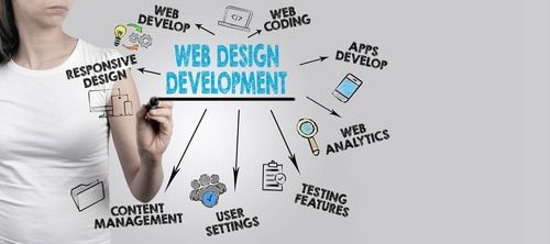 Web Development Services