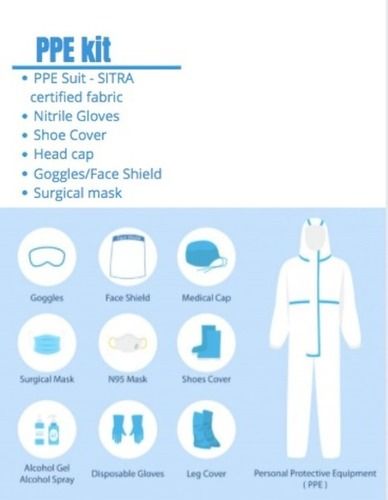 Full Body Protective PPE Kit