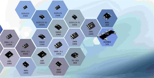 High Performance Starsea Diodes