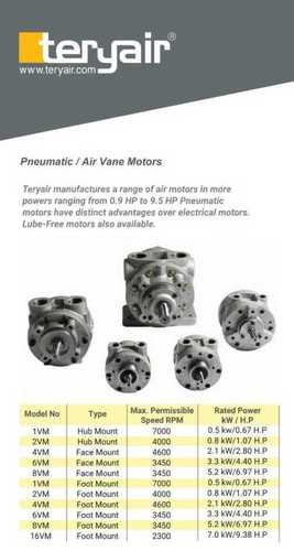 Grey Pneumatic Air Vane Motors