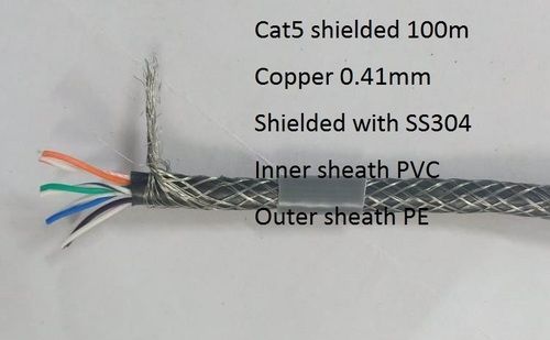 Cat 5 Shielded Cable