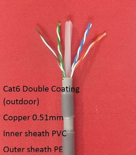 CAT 6 Double Coating Cable