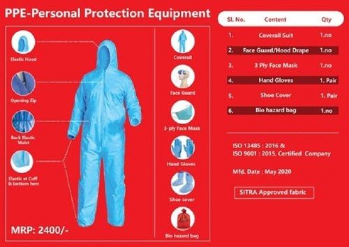 Disposable PPE Kit