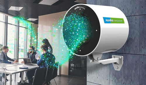 Namma Shycocan Devices