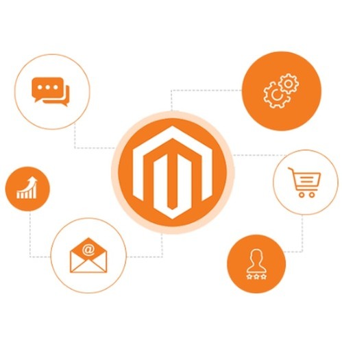 Magento Development And Designing Service