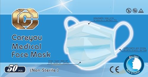 Careyou Medical Face Mask Application: Clinic