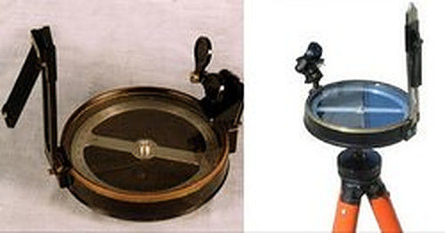 Anti Corrosive Prismatic Compass