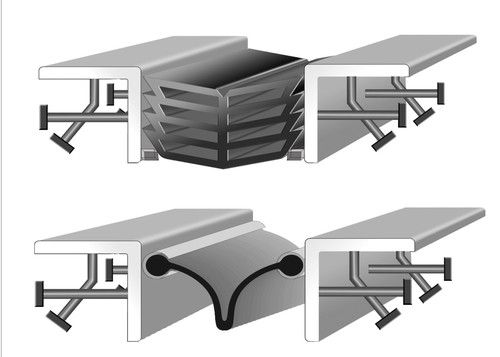 Alloy Brid Expansion Joints