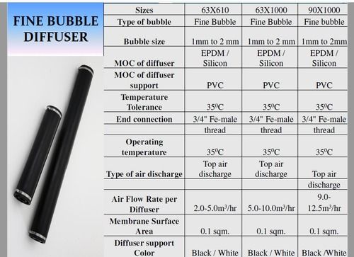 High Grade Fine Bubble Diffuser