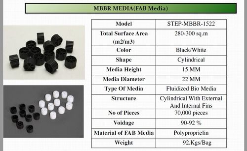 MBBR Media - Polypropylene, 15mm Size x 22mm Diameter, Cylindrical Shape, Fluidized Bio Media with Internal Fins, Black or White Color | 1 Year Warranty, Ideal for STP & ETP Applications