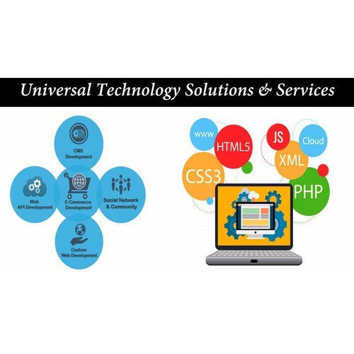 Design Service - Mobile & E-Commerce Optimized, Basic Business & Blogging