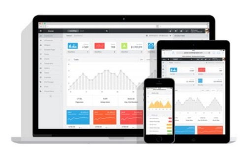 ERP Based Education Services