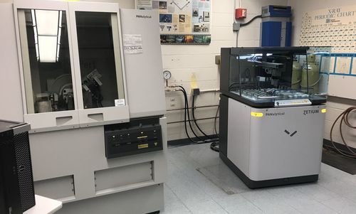 New 2020 Zetiums X-Ray Fluorescence Spectrometry Analyzers (XRF)