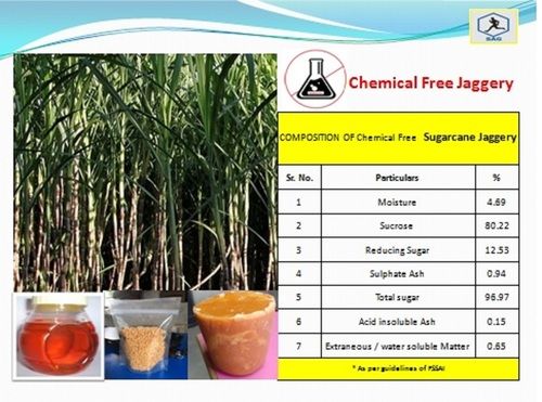 Chemical Free Sugarcane Jaggery