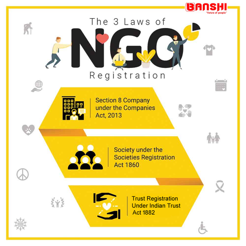 NGO Registration Services By B. Pramanik & Asssociates