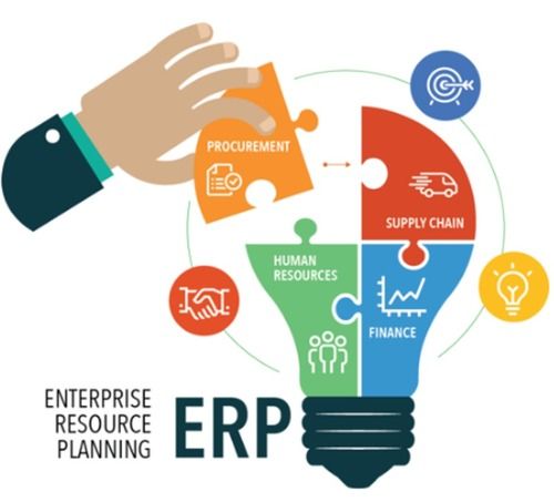 ERP Software Development Services