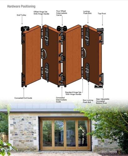 Heavy Duty Door Sliding Folding Rollers