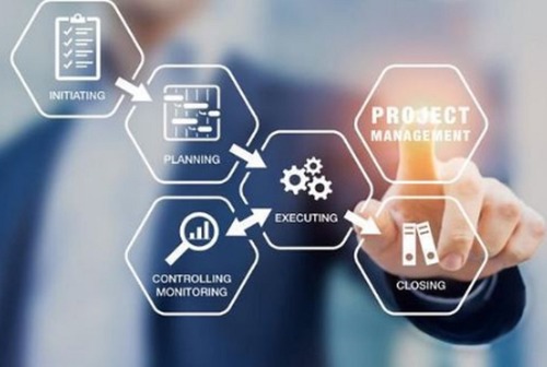 Astral Project Management Erp Software - Customized Mobile Responsive Platform | Real-time Reporting, Budget Forecasting, Wbs Management