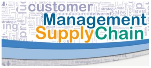 Supply Chain Management Software