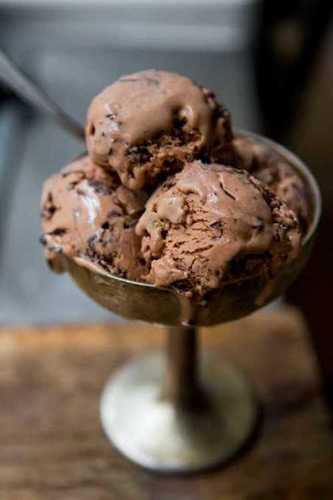 Tasty Chocolate Ice Cream