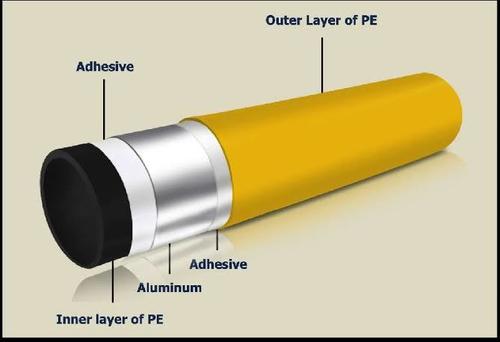 Automatic Mlc Pipes For Gas Supply And Water Supply