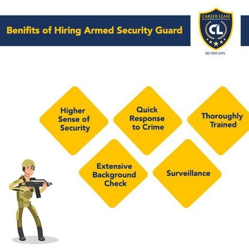 Security Guard Service By CAREER LEASE STAFFING SOLUTIONS