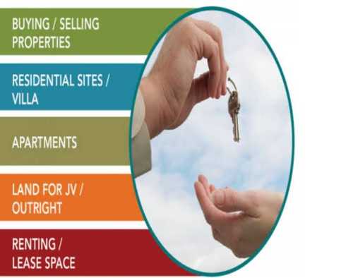 Real Estate Services Consultants