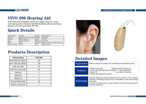 Bte 206 Hearing Aid