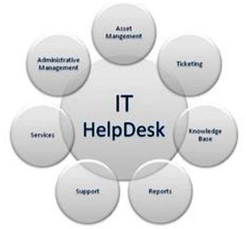 IT Helpdesk Service