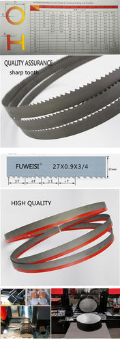 CeM42 8% Cobalt Band Saw Blade