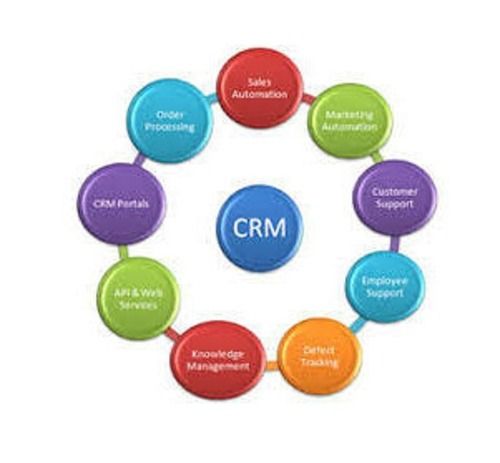 Greens Customized Crm Software