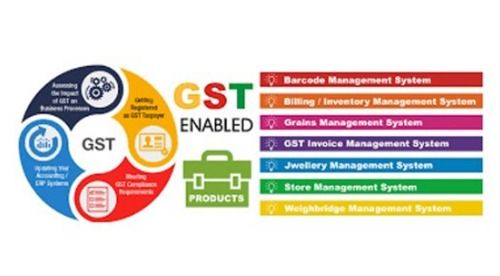 Customized Accounting And GST Management Software