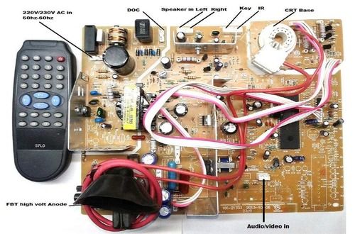 LED Color TV Kit