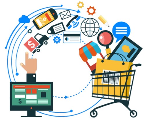 Ecommerce Development Services - 14 Days Online Customized User-Friendly Solutions for All Business Needs