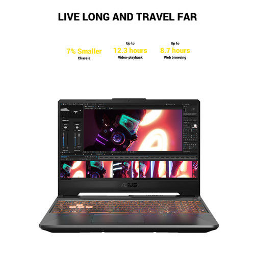 Brand New 15.6 Inch A15 Series TUF506IV Gaming Laptop (Asus)