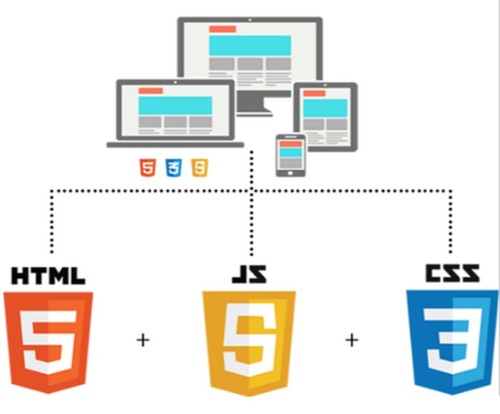 HTML Development Service