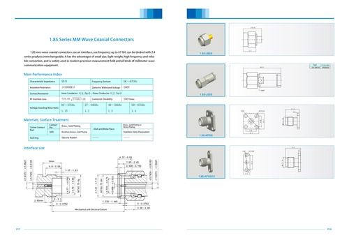 Radio Frequency Coaxial Connector Application: Industrial