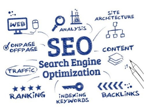 Digital Marketing Suite - Comprehensive Online Service for PAN India | Includes Web Hosting Social Media Marketing Maintenance 10-Day Project Duration 100% Online and Offline Support Guaranteed Safe and Ethical Strategies
