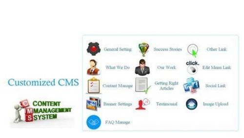 Content Management Services