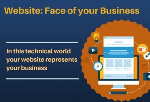 Corporate Designing Service - Responsive Design, Attractive UI & SEO Friendly Features | 365 Days Support, Digital Marketing & Payment Gateway Integration