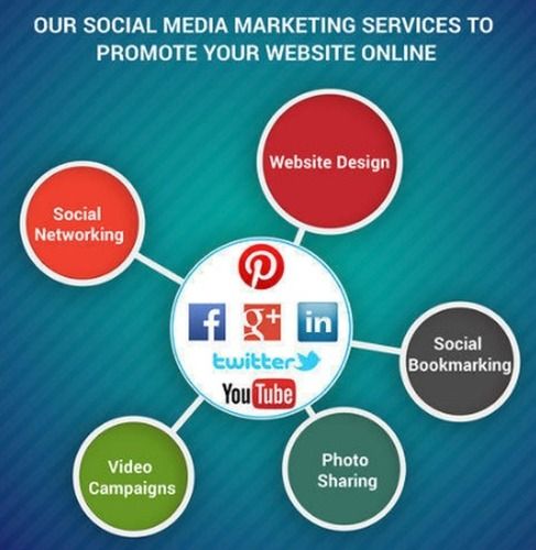 SMO Services