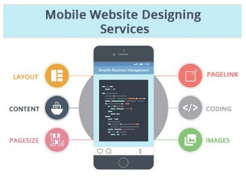 Responsive Dynamic Design - HTML5/CSS SEO Friendly Maintenance & Support Included Google Analytics & Social Media Integration 5 Webpages With Revision Fast Turnaround Under 1 Month