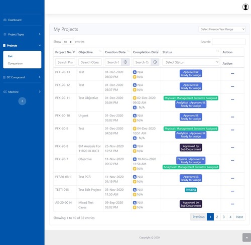 Laboratory Information Management System - Application: Genomics & Ngs Labs