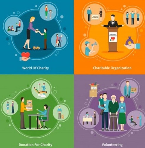 चैरिटी वेब डिज़ाइन एंड डेवलपमेंट सर्विसेज