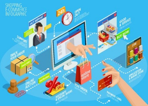 Micro Designing Services
