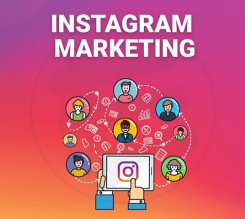 Marketing Service