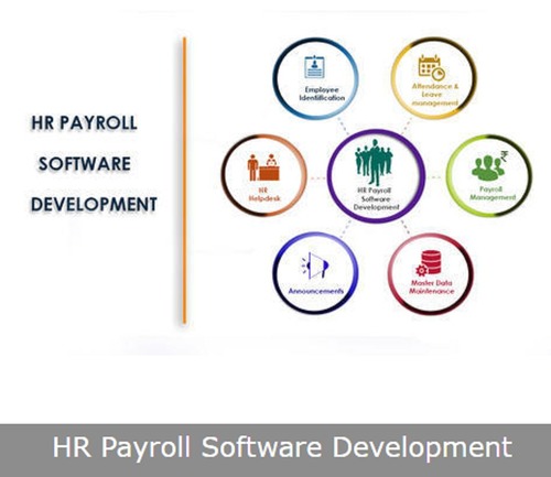 HR Payroll Software Development By Sphinax Info Systems
