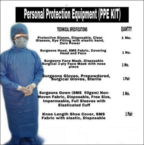 ppe kit